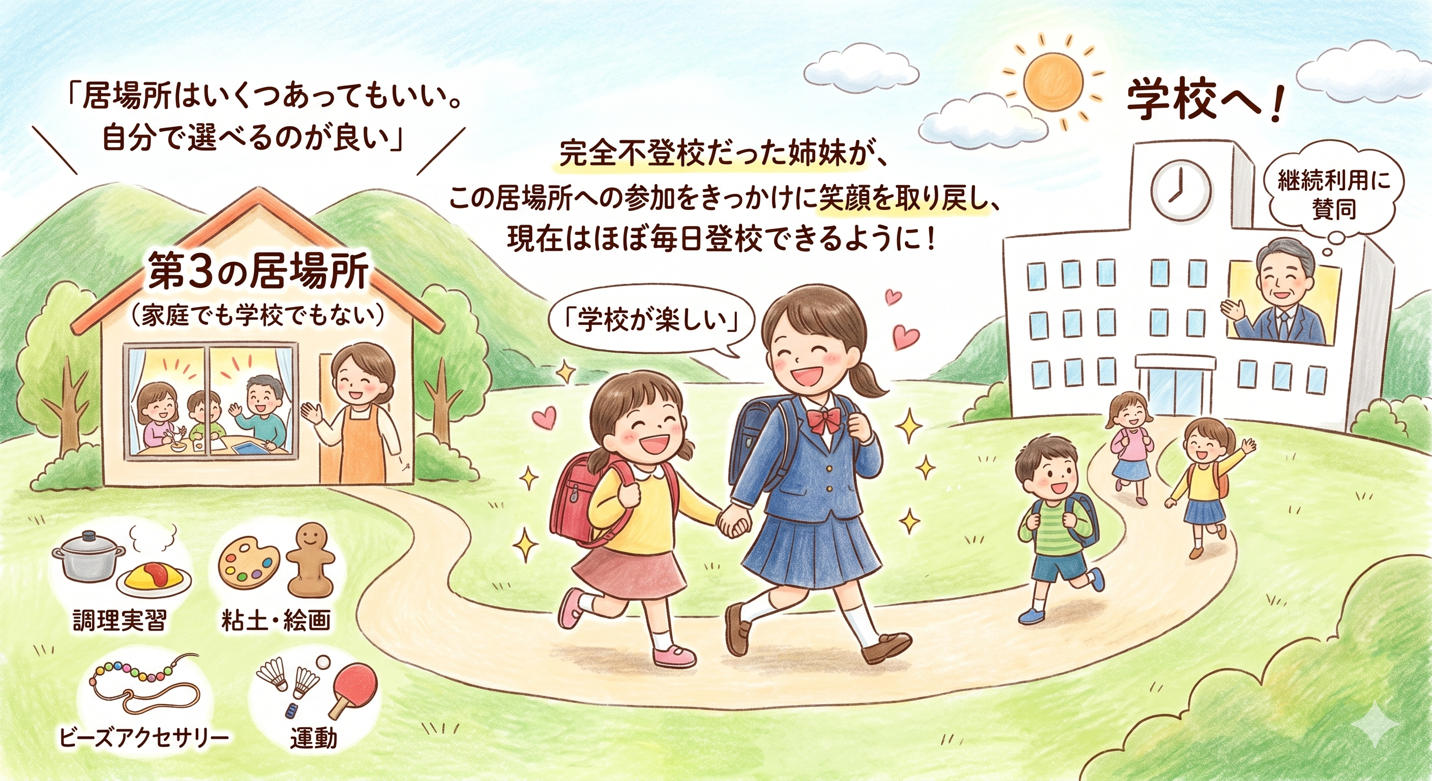 笑顔の子供たち